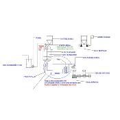 Mélangeur inox RAYNERI MULTIMIX 2350 Litres